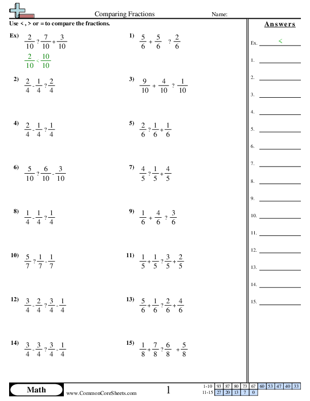 Fraction Worksheets - Comparing Fractions with Addition & Subtraction worksheet